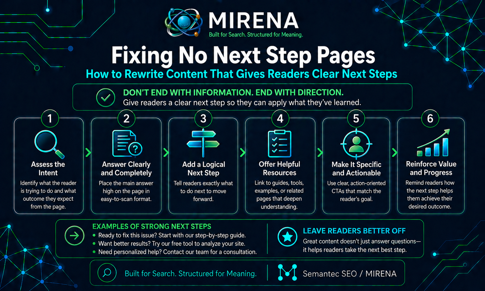 Fixing No Next Step Pages How to Rewrite Content That Leaves Readers Stuck