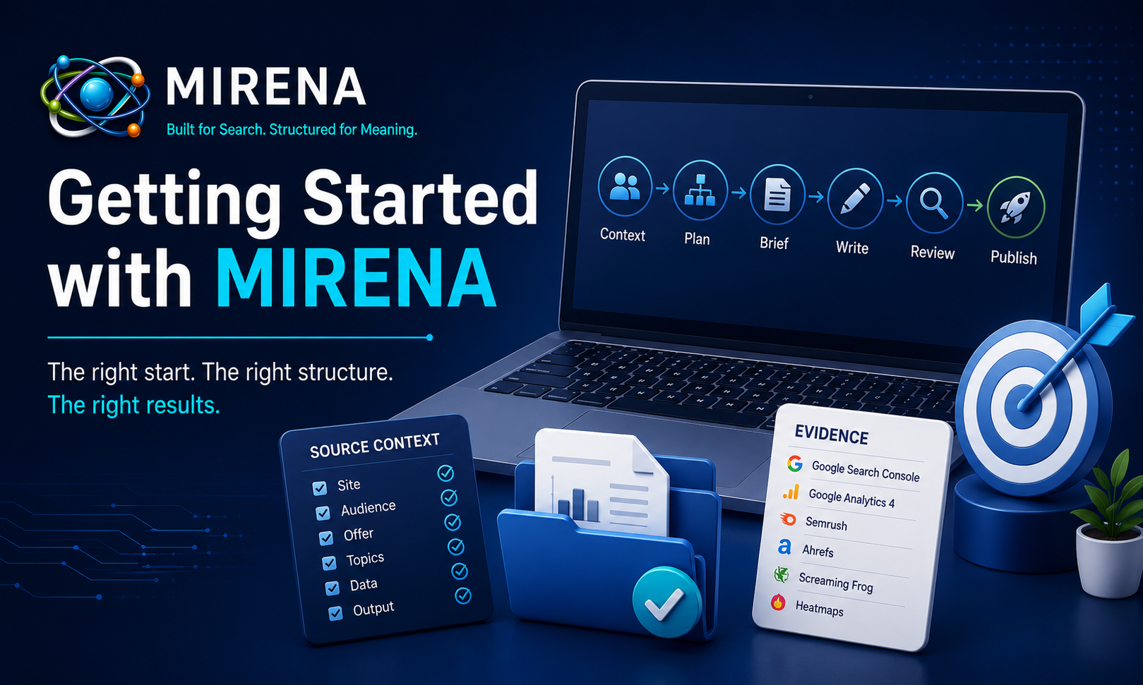 Getting Started with MIRENA